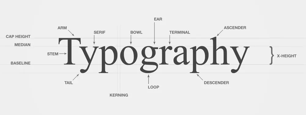 Typography has many rules that we tried to respect.