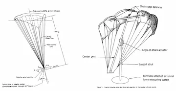 NASA's research switches to parasail.
