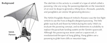 Where 1948 Allisson's sled kite is said to be a 1960s NASA parawing.